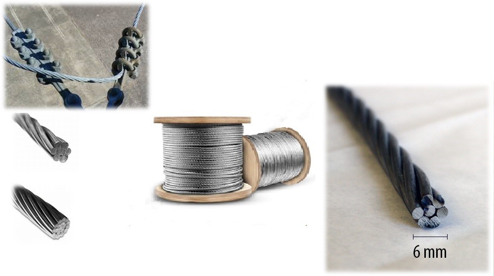 CABLES DE RIENDA